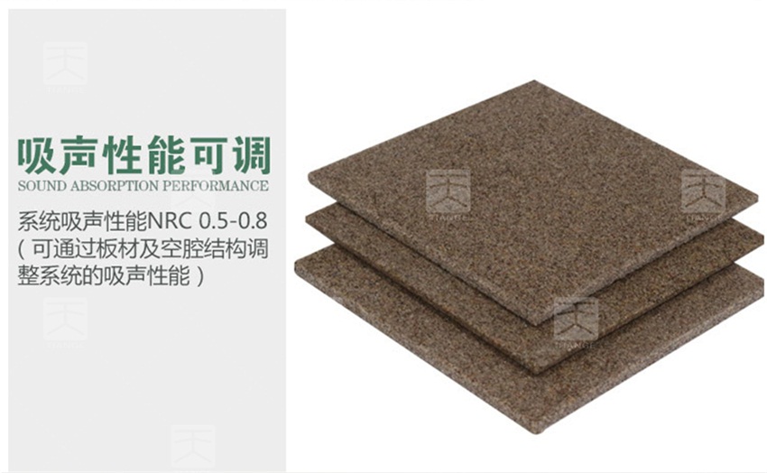 微粒吸聲板吸聲性能