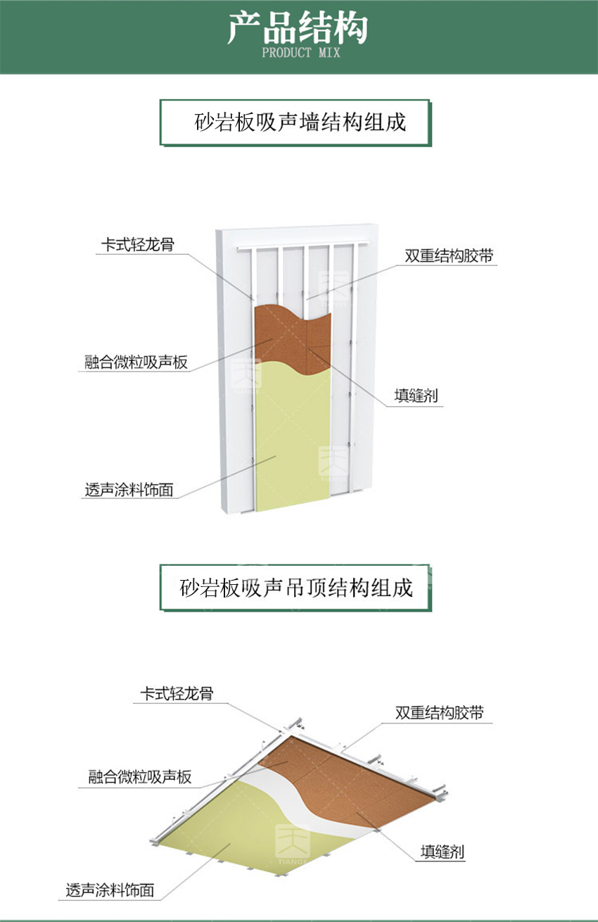 砂巖板產(chǎn)品結(jié)構(gòu)