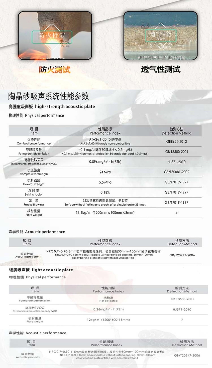 陶晶砂吸聲板-5 陶晶砂吸聲板-5