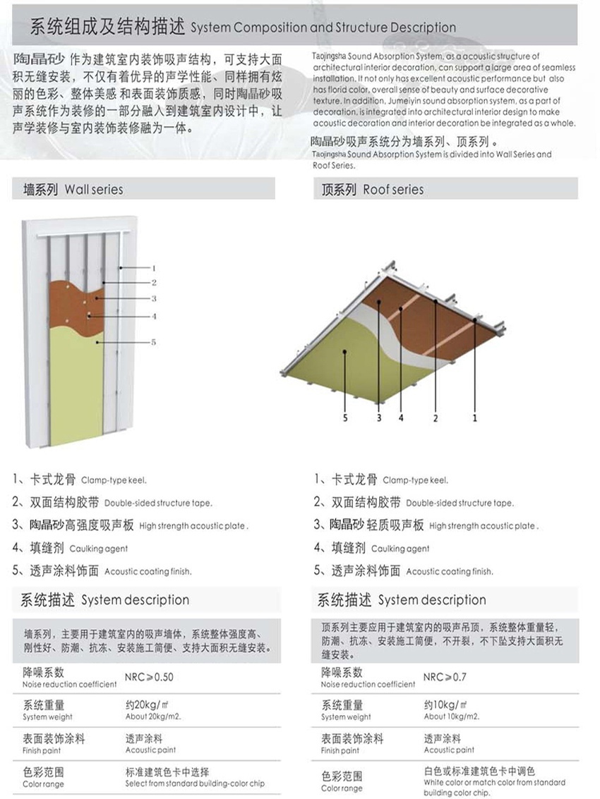 陶晶砂吸聲板-7 陶晶砂吸聲板-7