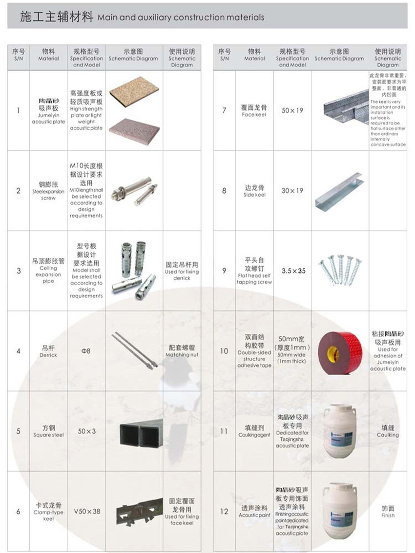 陶晶砂吸聲板-8 陶晶砂吸聲板-8