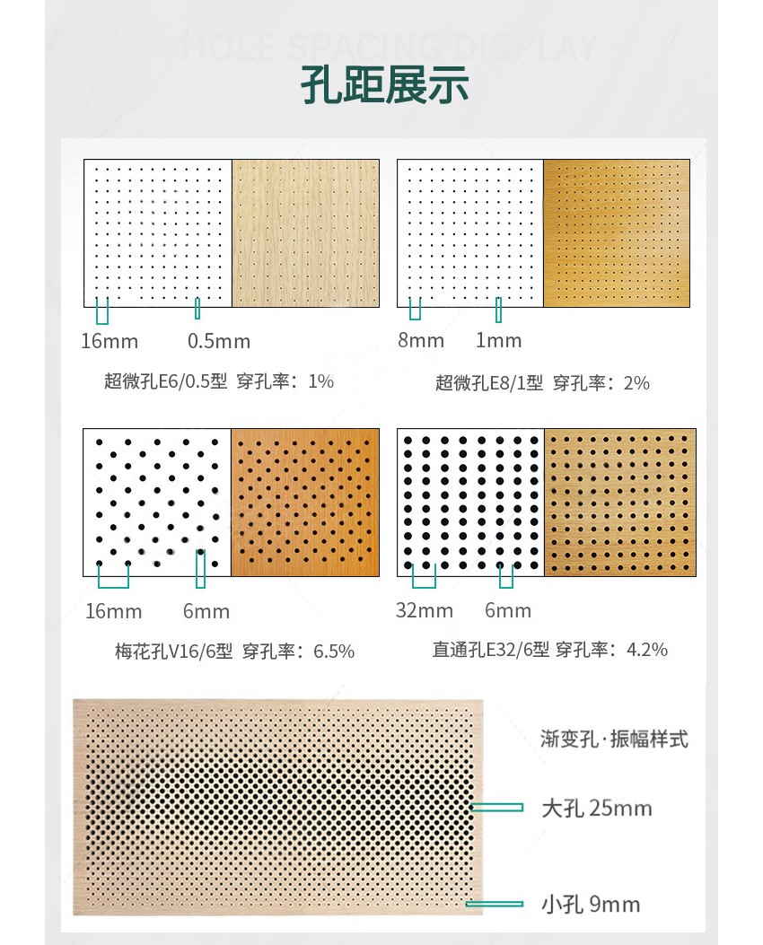 微穿孔木質(zhì)吸音板孔距-8 微穿孔木質(zhì)吸音板孔距-8