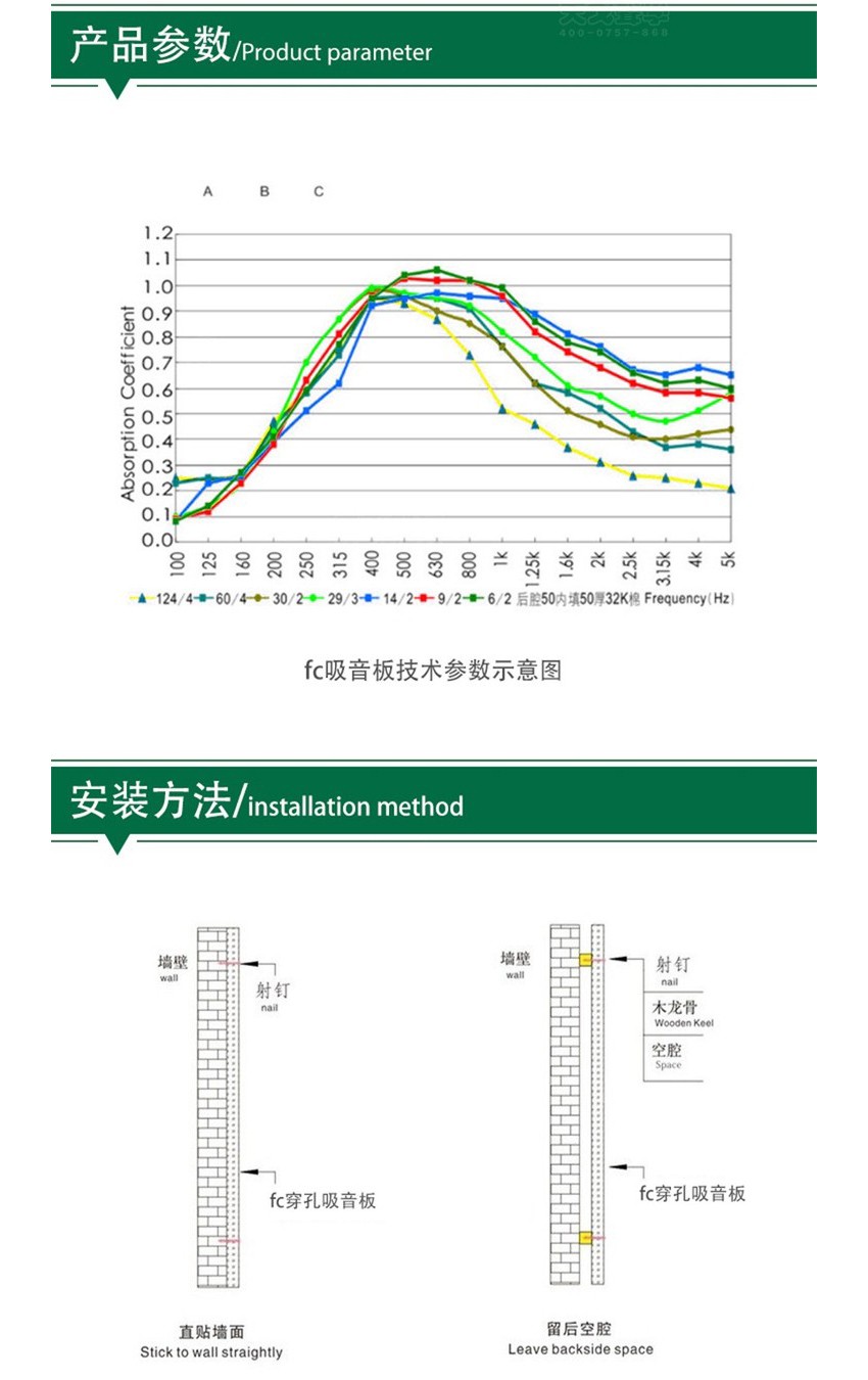 FC穿孔吸音板-5 FC穿孔吸音板-5