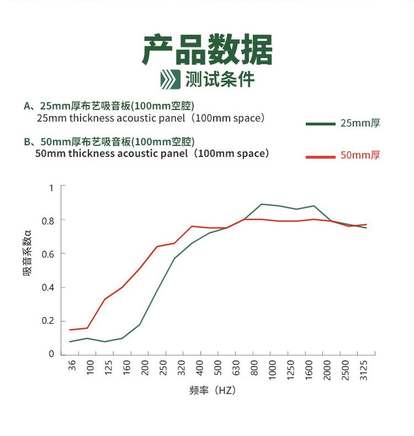 紀檢委防撞軟包產(chǎn)品數(shù)據(jù) 紀檢委防撞軟包產(chǎn)品數(shù)據(jù)