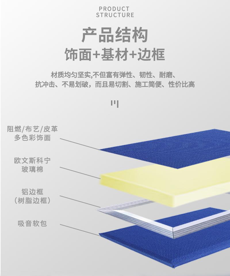 派出所軟包吸音板產(chǎn)品結(jié)構(gòu) 派出所軟包吸音板產(chǎn)品結(jié)構(gòu)