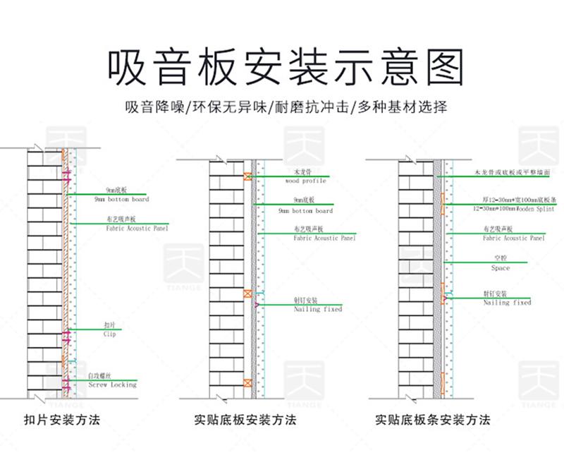 派出所軟包吸音板安裝方法 派出所軟包吸音板安裝方法