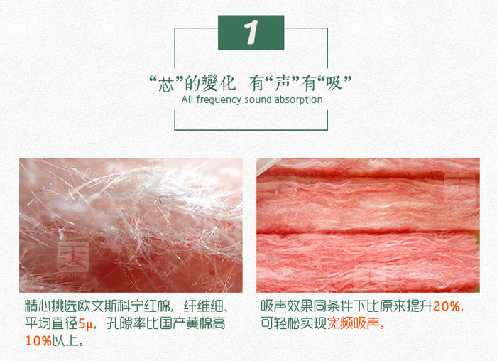 音樂廳軟包吸音板 音樂廳軟包吸音板