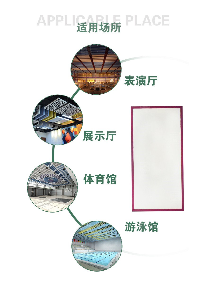 無(wú)甲醛憎水吸聲體適用場(chǎng)所 無(wú)甲醛憎水吸聲體適用場(chǎng)所