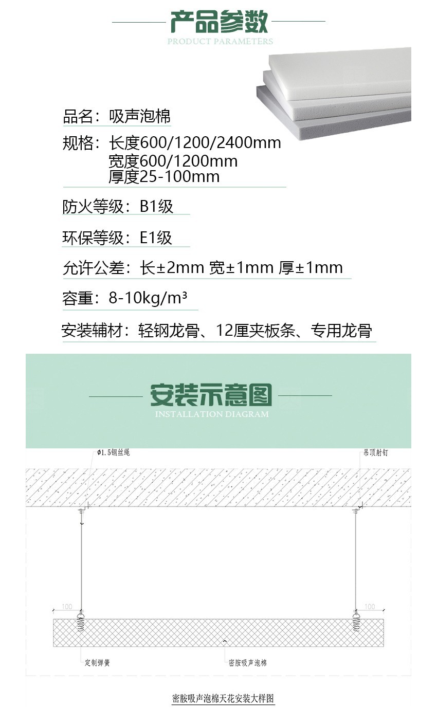 蜜胺環(huán)保吸音棉產(chǎn)品參數(shù) 蜜胺環(huán)保吸音棉產(chǎn)品參數(shù)