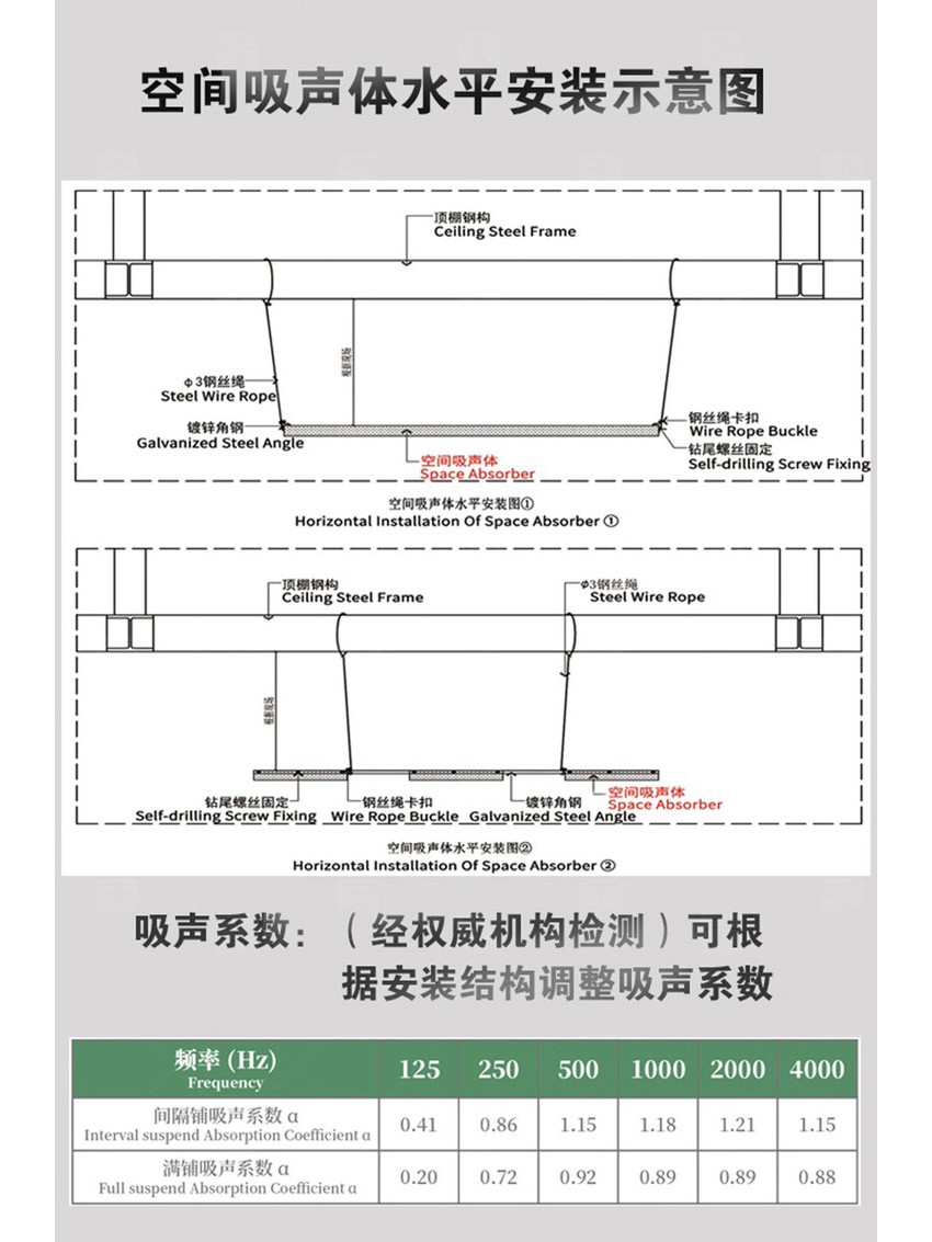 籃球館網(wǎng)狀空間吸聲體安裝方式 籃球館網(wǎng)狀空間吸聲體安裝方式
