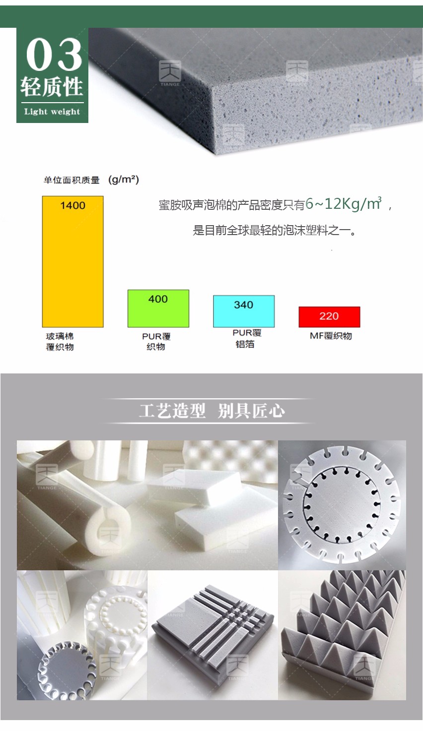 蜜胺吸聲泡棉輕質(zhì)性 蜜胺吸聲泡棉輕質(zhì)性