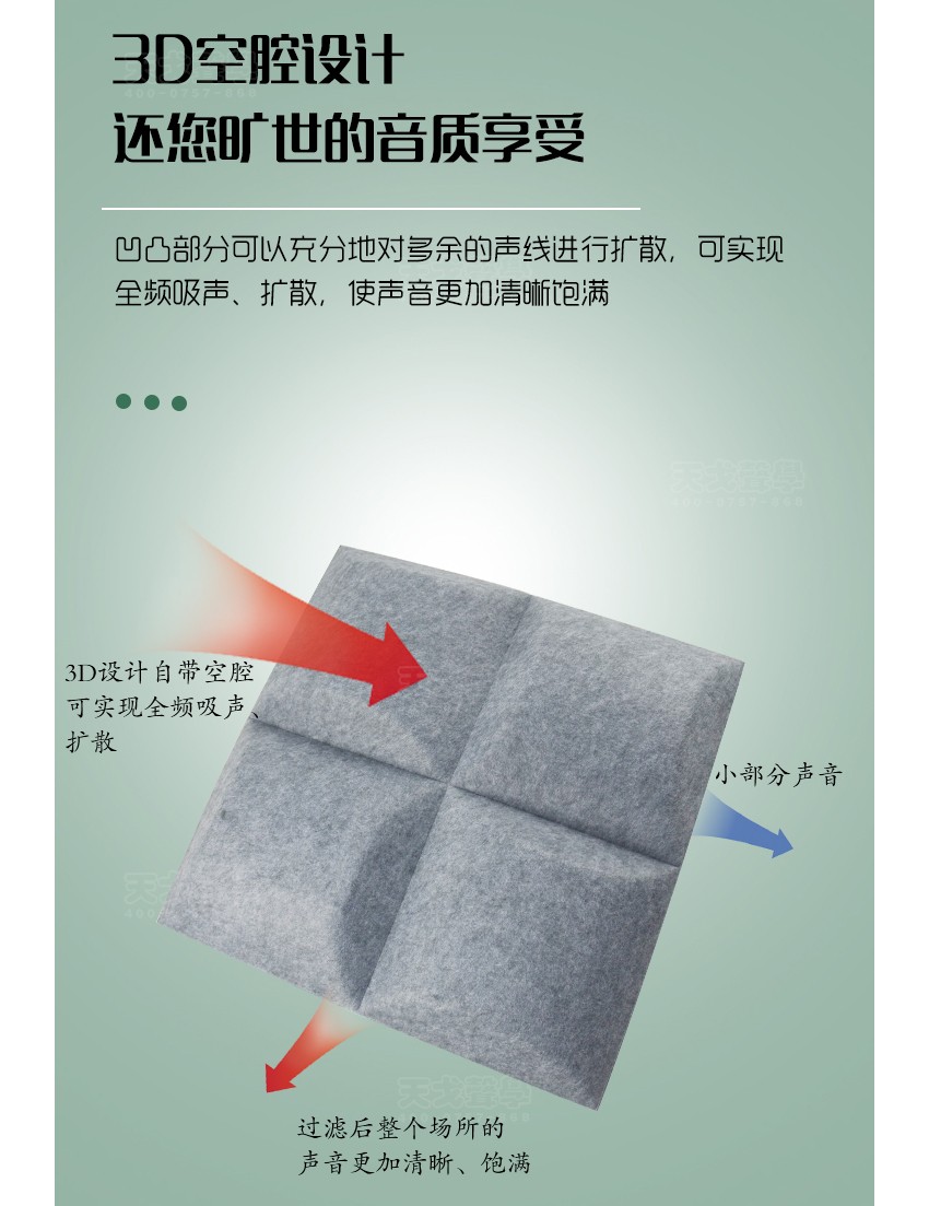 3D風(fēng)車聚酯纖維吸音板空腔設(shè)計 3D風(fēng)車聚酯纖維吸音板空腔設(shè)計
