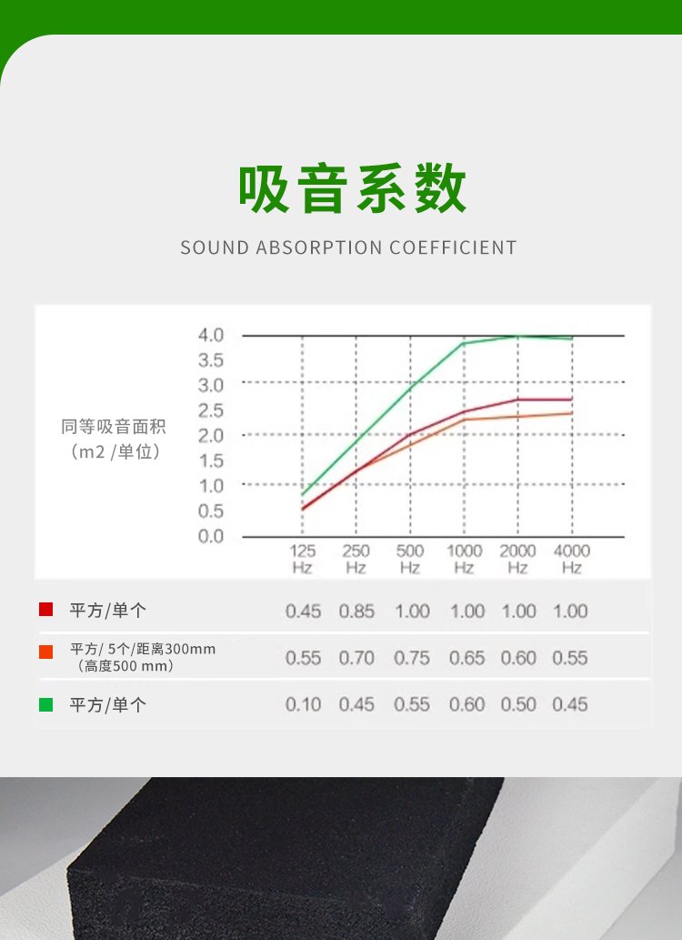 1651914658439354.jpg 廣東天戈吸音板廠(chǎng)家