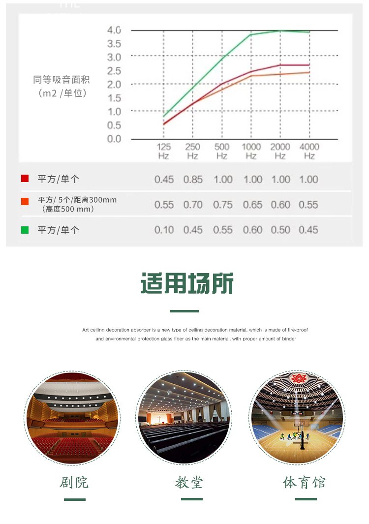 玻璃纖維吸音板 廣東天戈吸音板廠家