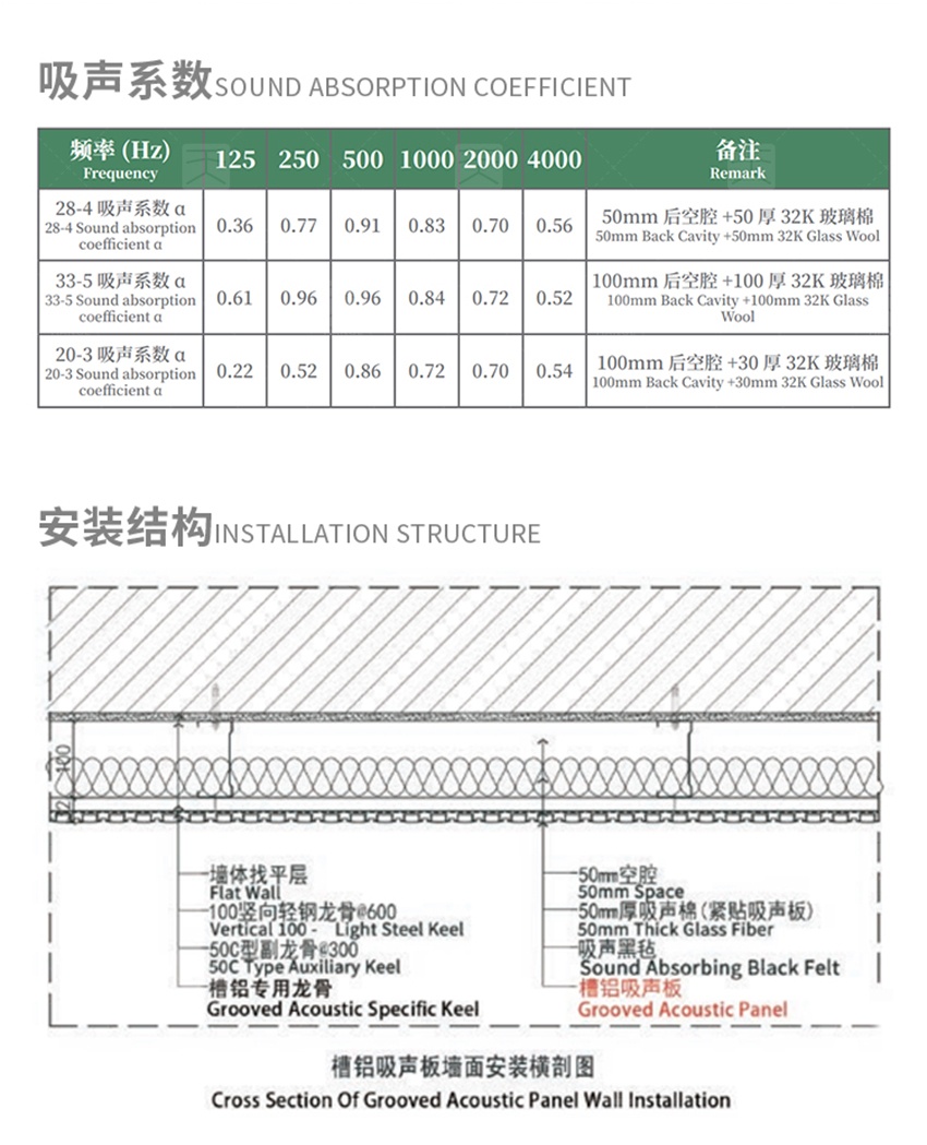 墻面槽鋁吸音板工程案例 墻面槽鋁吸音板工程案例