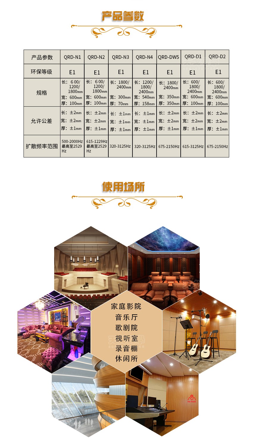 QRD擴(kuò)散體產(chǎn)品參數(shù)