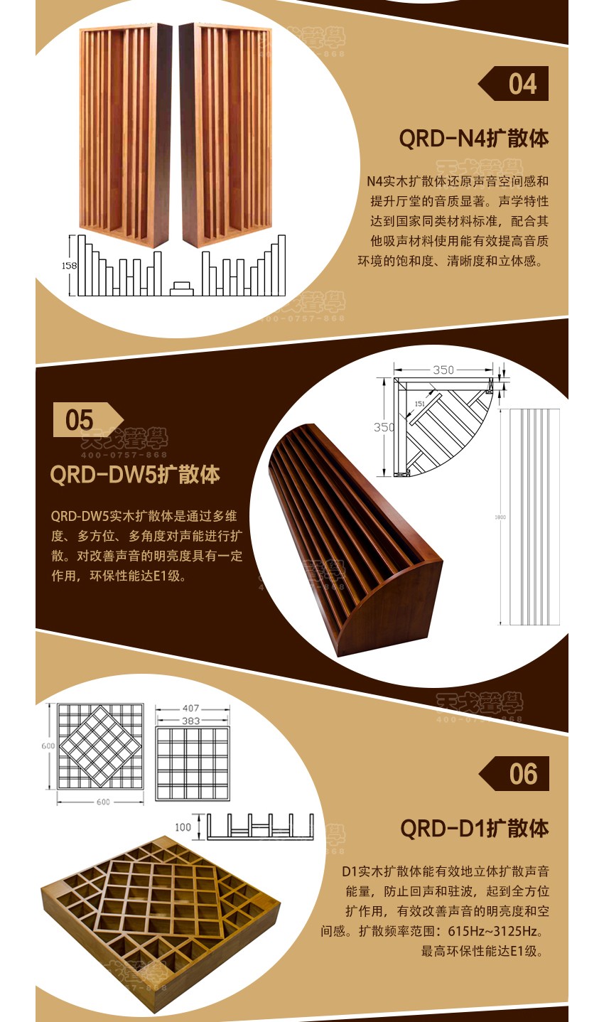 QRD擴(kuò)散體產(chǎn)品類別-2