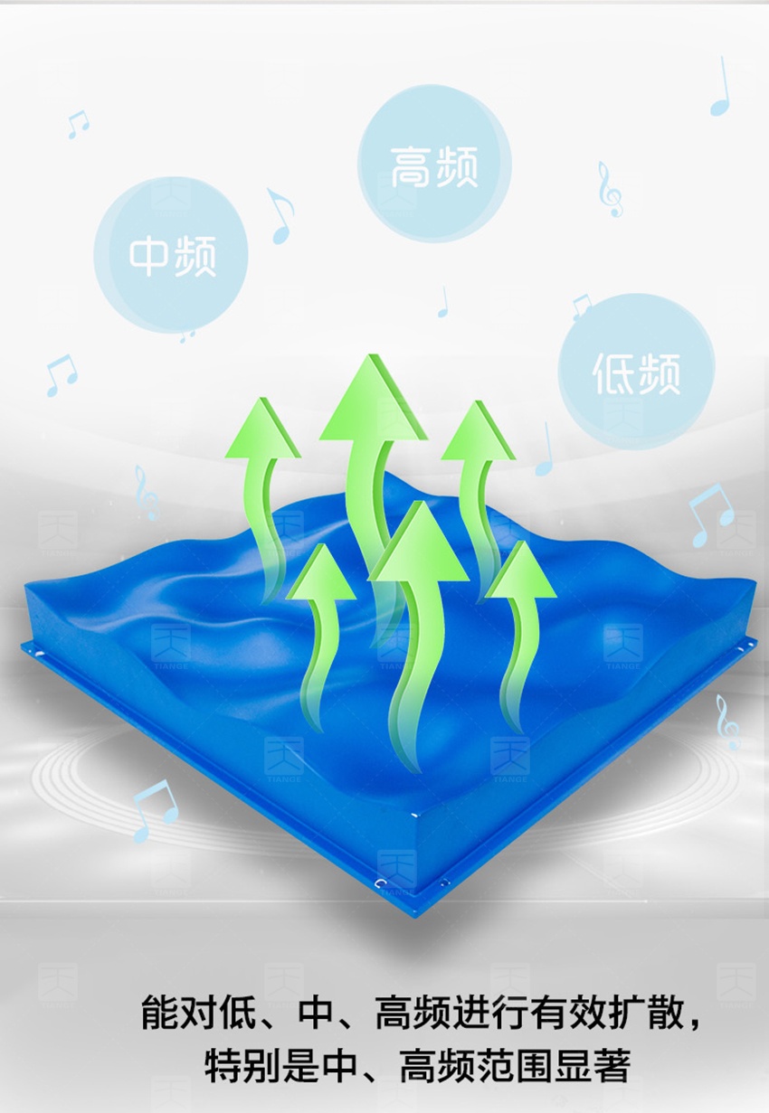 浮云擴(kuò)散體性能-3