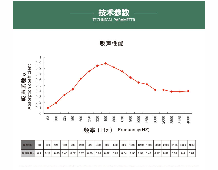 1511257400856160.jpg 廣東天戈吸音板廠家