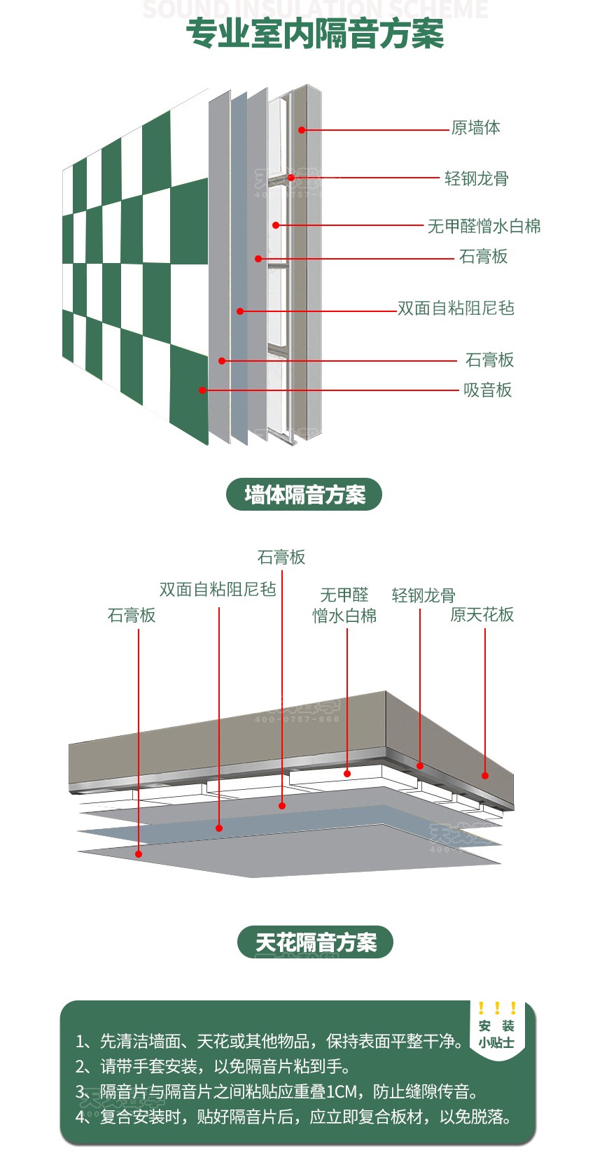 雙面自粘阻尼氈安裝方式-7 雙面自粘阻尼氈安裝方式-7