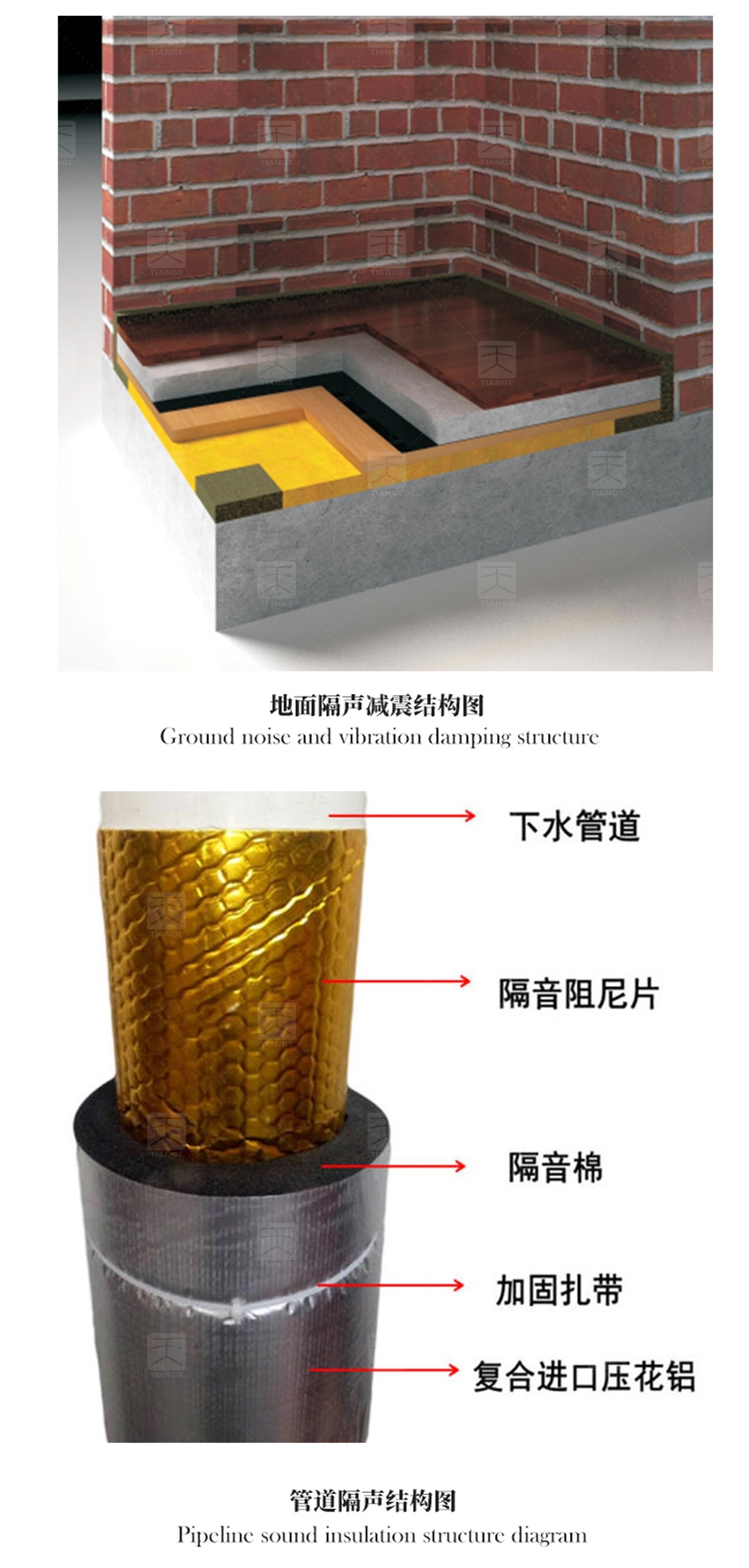 錄音棚聲學(xué)設(shè)計方案-2